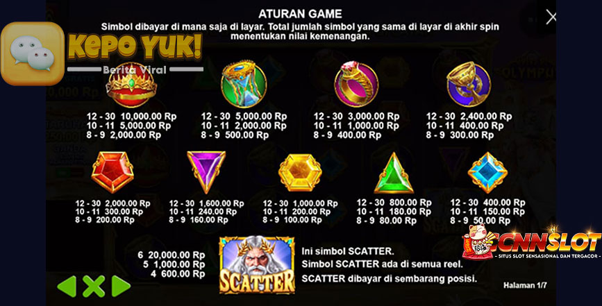 Slot Gacor Gates Of Olympus di Situs Gacor Terpercaya Pilihan