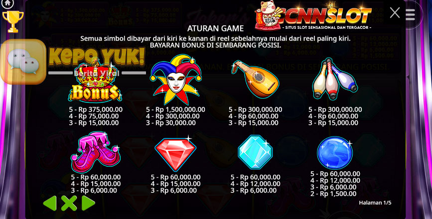 Permainan Jokers Jewels Game Online Gacor Mudah Jackpot