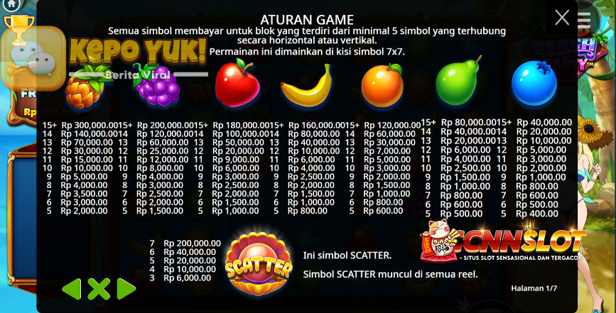 Game Gacor Wild Beach Party Memberi Keuntungan yang Besar