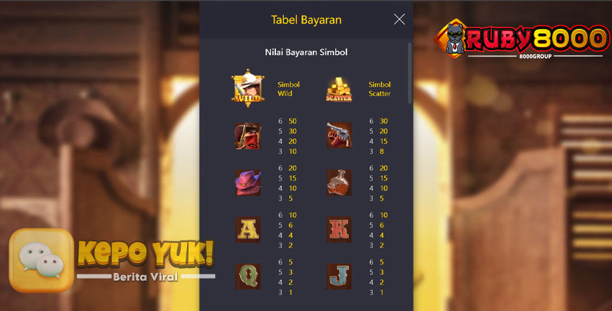 Tips Mudah Menang Bermain Wild Bounty Showdown Situs Gacor