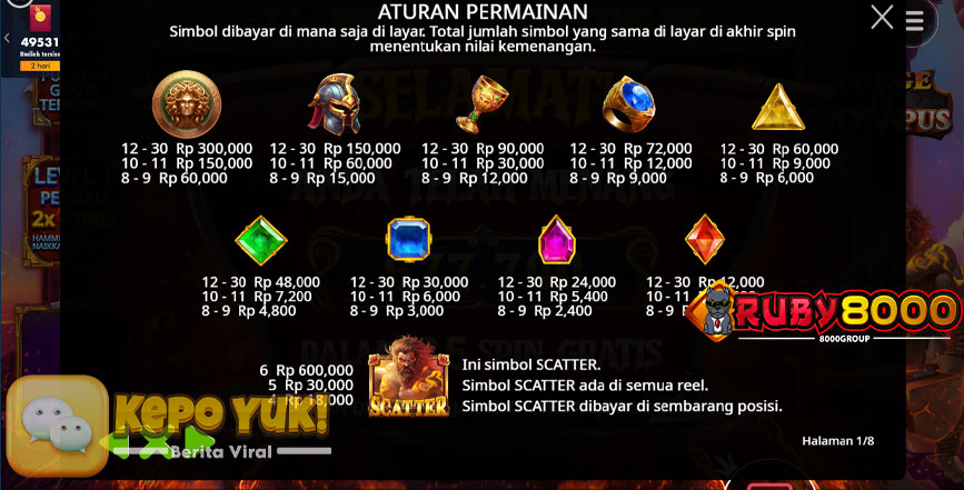 Forge of Olympus: Situs Slot Gacor dengan Jackpot Terbesar