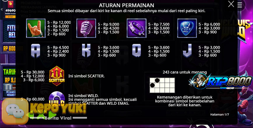 Slot Hellvis Wild: Petualangan Rocker Liar dari Pragmatic Play