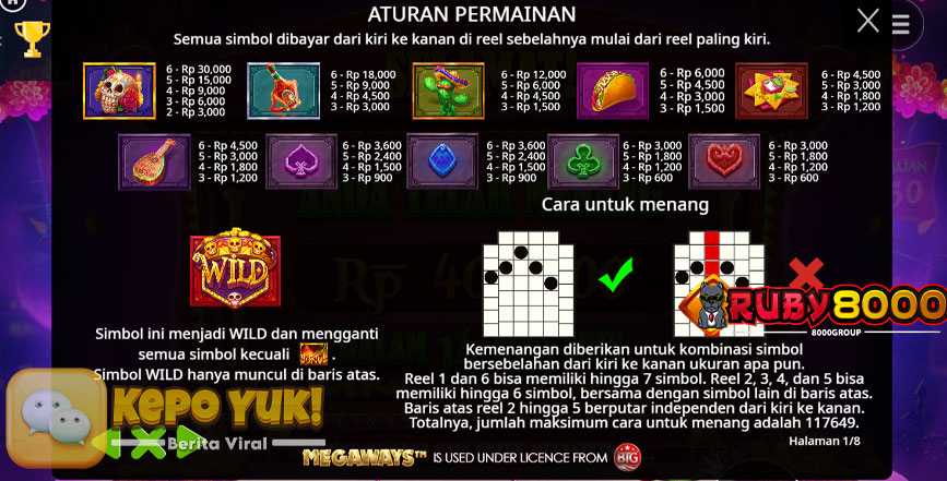 Trik dan Tips Bermain Muertos Multiplier Megaways untuk Pemula