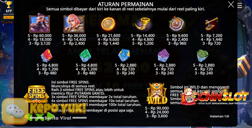 North Guardians: Petualangan Slot di Negeri Viking