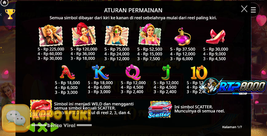 Pinup Girls Slot: Sensasi Retro & Kemenangan Besar