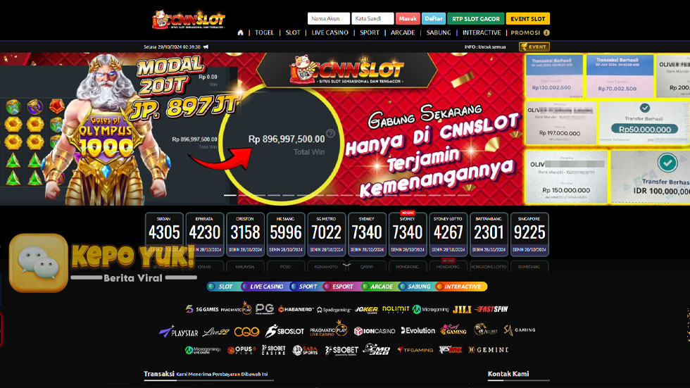 Daftar Slot Gacor Cnnslot Untuk Dapat Menikmati Kemenangan