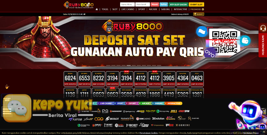 Keuntungan Deposit di Slot Online Menggunakan Qris Sekali Scan