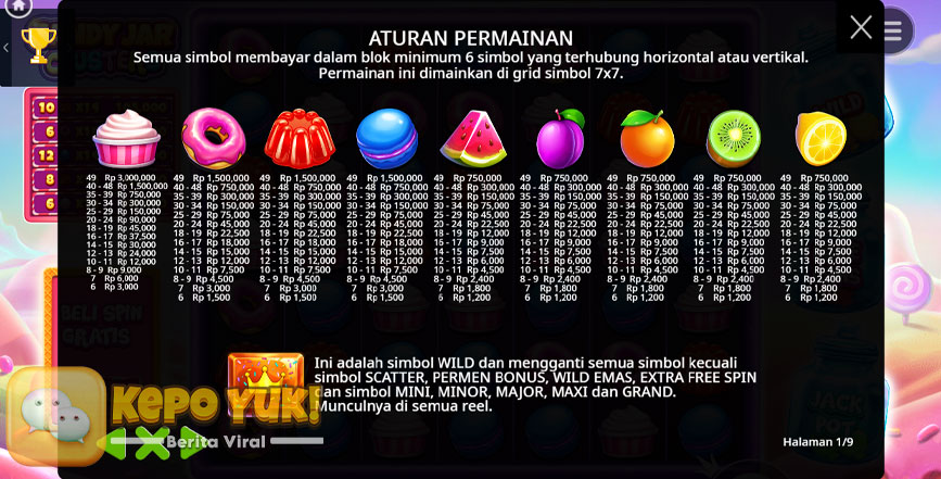 Nikmati Slot Demo Gratis Candy Jar Clusters Slot Online Mahjong