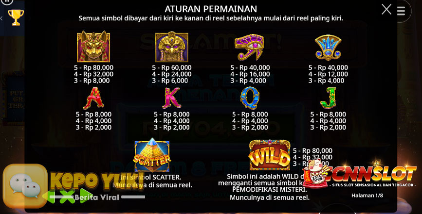 Nile Fortunes – Slot Online Terbaik Menjelajah Kekayaan Mesir