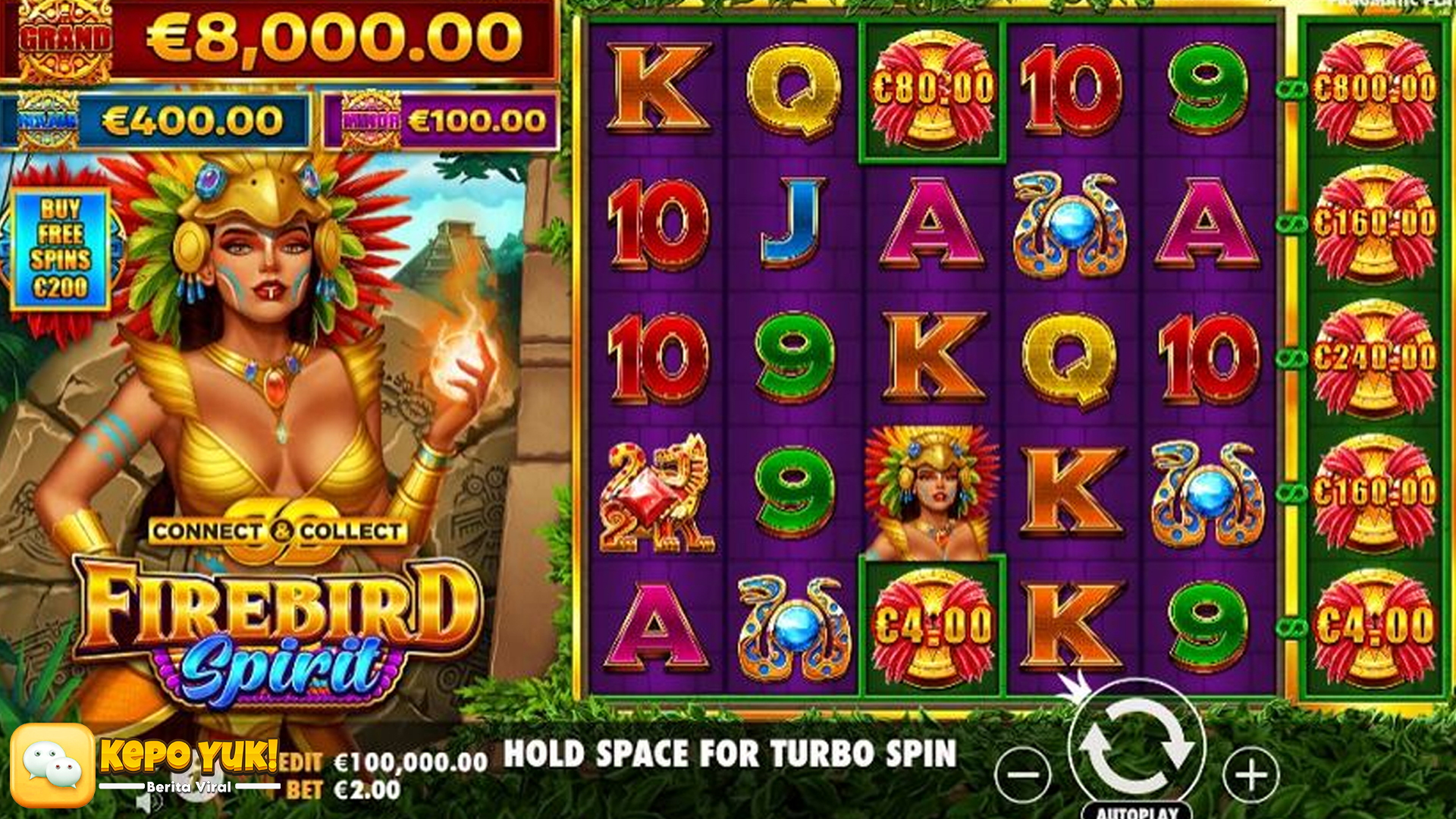 Burung Api Bawa Keberuntungan: Buktikan di Slot Firebird Spirit