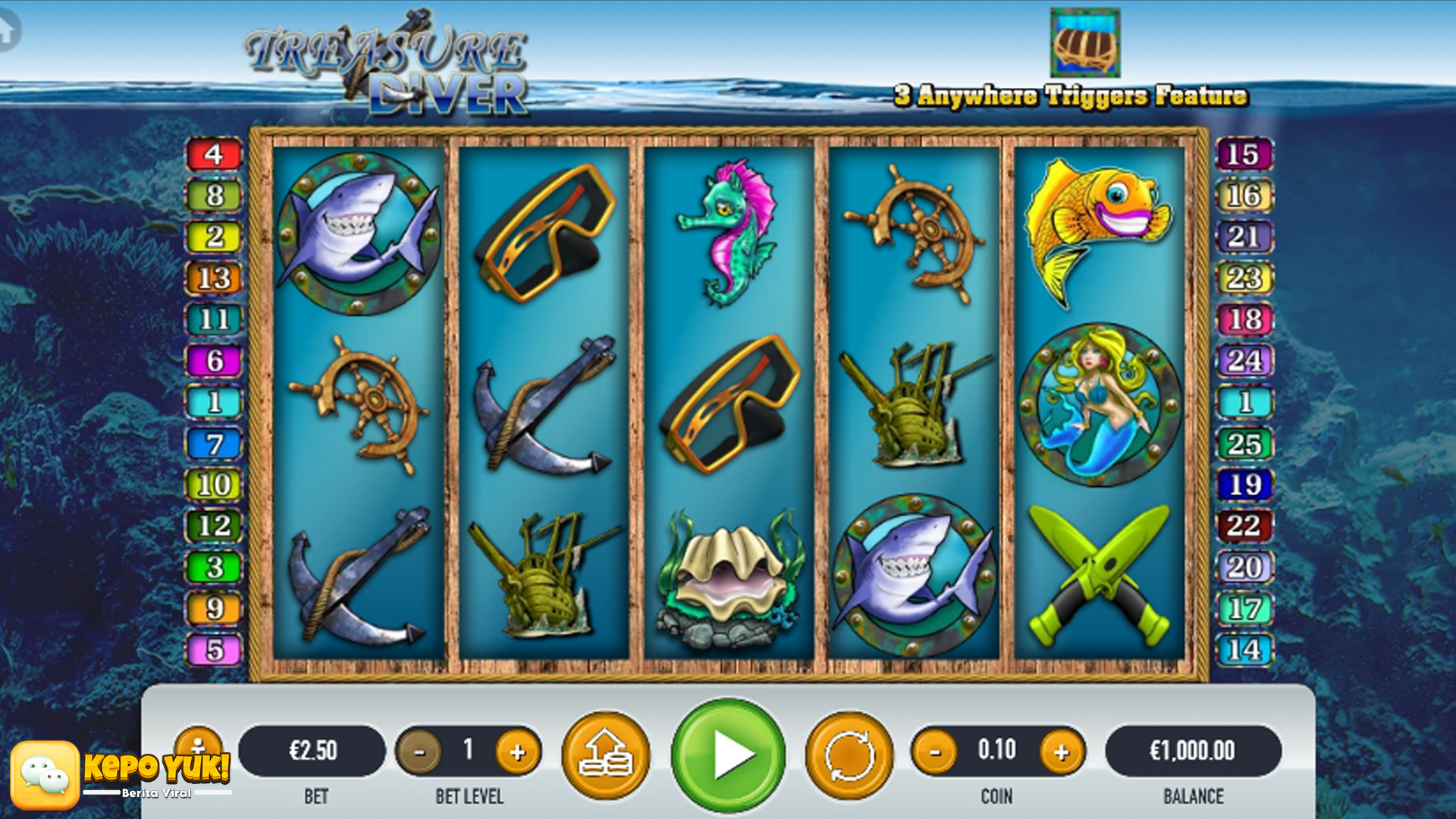 Slot Treasure Diver: Uji Keberuntunganmu di Laut Penuh Emas